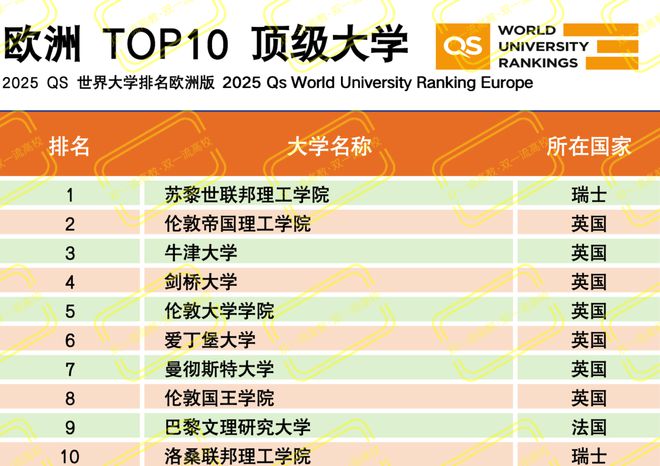 揭发,新澳2025年正版资料或2025最新免费资料大全