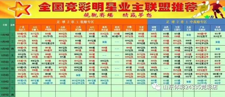 发掘,2025年港彩全年图库跟2025天天彩免费资料,规避不实吹嘘迷雾