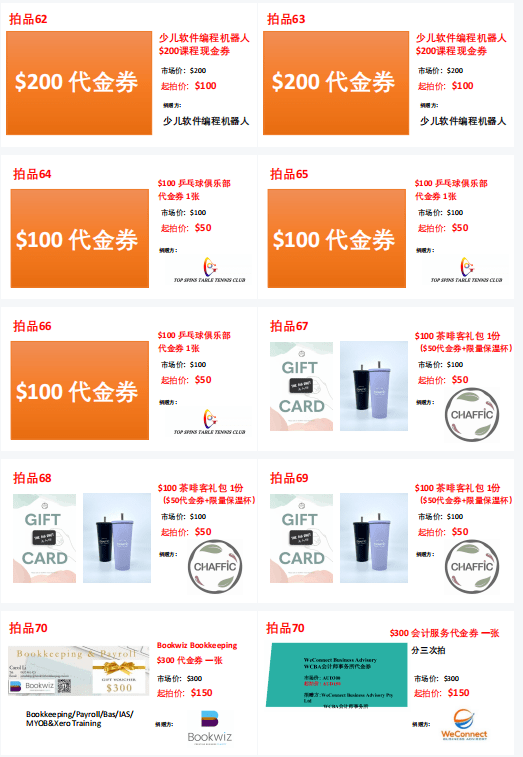 戳穿,777788888管家婆百度一下期2025年的跟新澳天天开奖资料大全54期